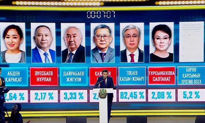 Президент сайлауы: Алғашқы Exit poll нәтижесі белгілі болды