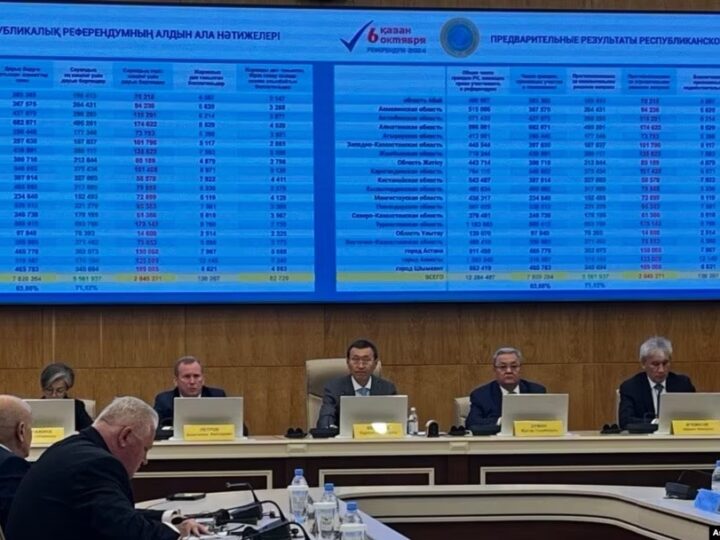 Референдумның алдын ала нәтижесі: АЭС құрылысын халықтың 71,12 пайызы қолдады