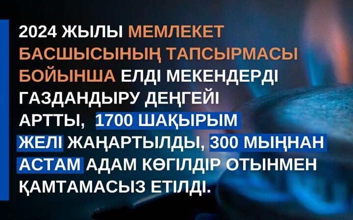 2025 жылы 12 миллион 400 мың тұрғын газбен қамтамасыз етіледі