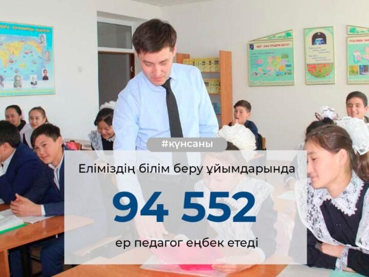 Цифра дня