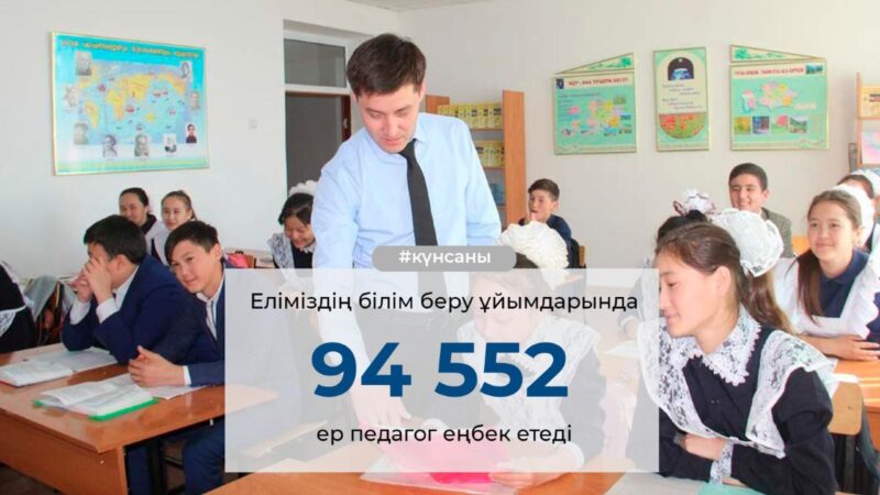 Цифра дня