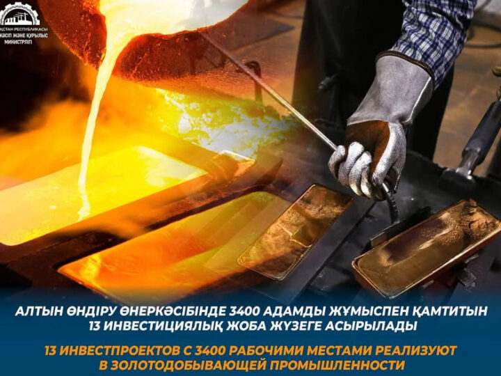 Алтын өндіру өнеркәсібінде 3400 адамды жұмыспен қамтитын 13 инвестициялық жоба жүзеге асырылады