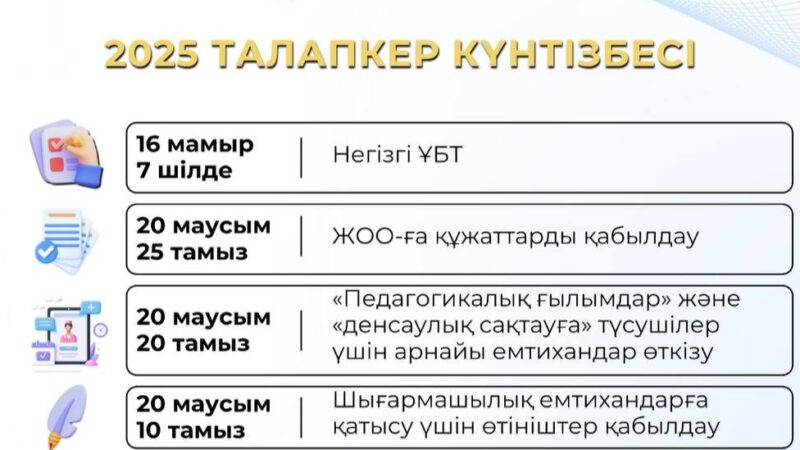 Құрметті талапкерлер, сіздердің назарларыңызға талапкерге арналған күнтізбені ұсынамыз!