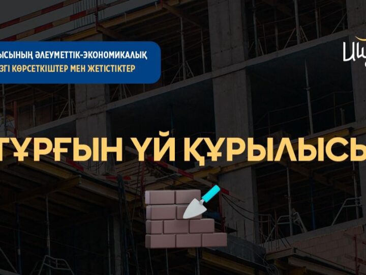 Тұрғын үй құрылысында кідіріс жоқ