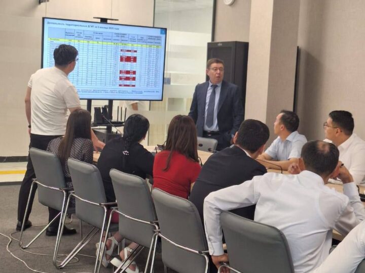 Департаменттің 2025 жылғы жұмыс қорытындысы