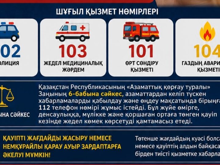 Қауіп төнген жағдайда қайда жүгіну керек
