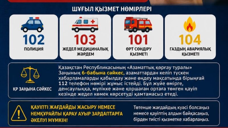 Қауіп төнген жағдайда қайда жүгіну керек