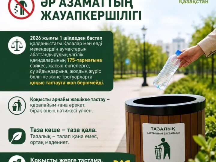 Қоқысты тастамау – әр азаматтың жауапкершілігі
