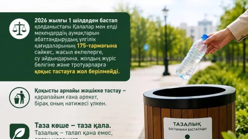 Қоқысты тастамау – әр азаматтың жауапкершілігі