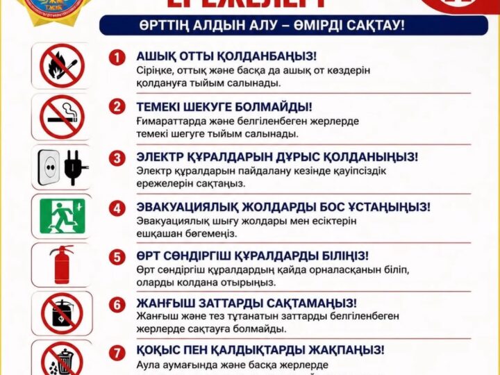Өрт қауіпсіздігі – әркімнің жауапкершілігі