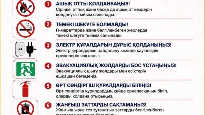Өрт қауіпсіздігі – әркімнің жауапкершілігі