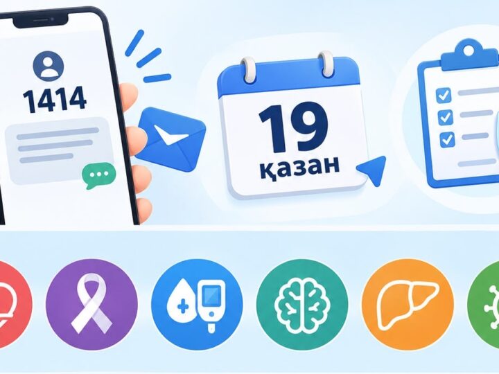 Енді қазақстандықтар скрининг пен екпелер туралы 1414 нөмірінен хабарлама алады